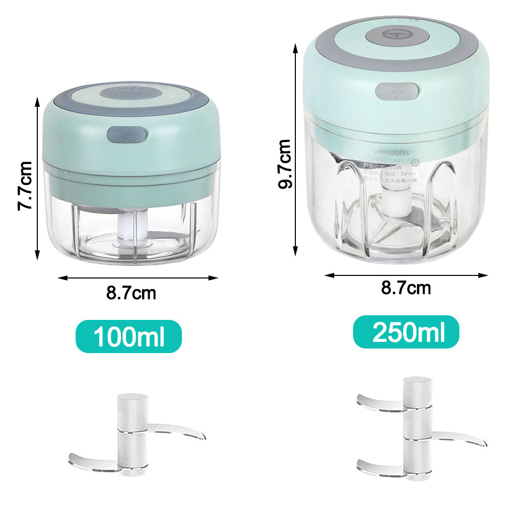 Powerful Mini Chopper®