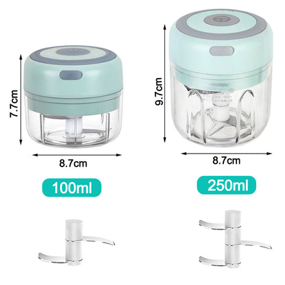 Powerful Mini Chopper®
